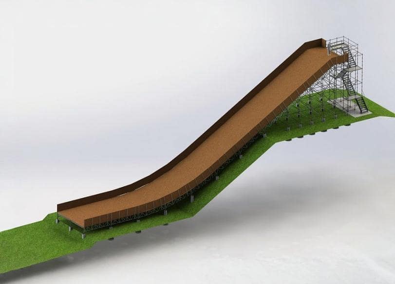 Finite Element Analysis FEA & Design